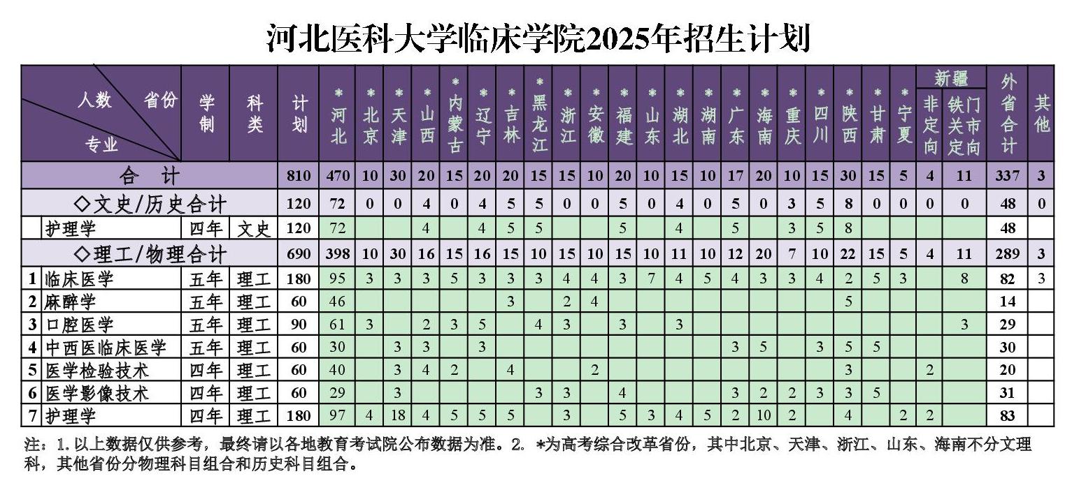 大发快三平台
2025年招生计划-001.jpg